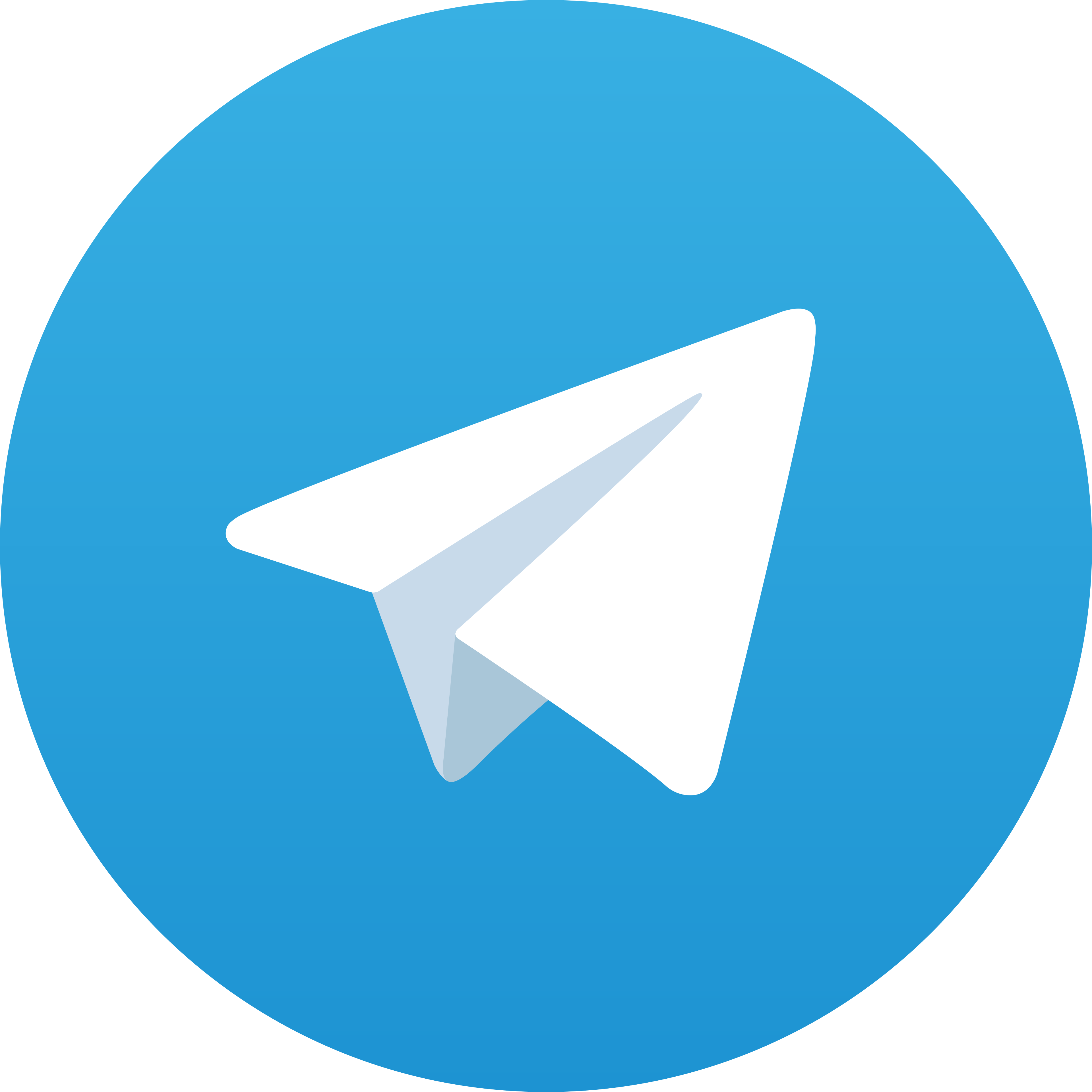 Telegram Dinaslot